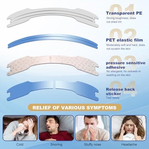 LUOJINYI 120 Pieces Nasal Strips, bandelettes nasales, dilatateur nasal, Nose Strips,anti ronflement Nasal Strips, bandelette nasale for Better and Effective Sleep, Helps Reduce Snoring(66 x 19 mm)