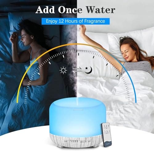 LONID 500ml Diffuseur d'Huile Essentielle, Ultrasonique Diffuseur Huiles Essentielles, Humidificateur d'air lumières 7 Colorées,Arrêt Automatique 4 Timing, Spa, Yoga, Massage,Apaisant (Blanc)