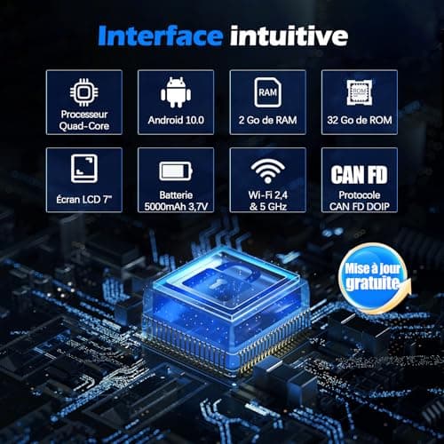 XTOOL InPlus IP616 OBD2 Valise Diagnostic Auto, OBD2 Diagnostic Voiture, 31+ Service, Remise à zéro Huile/ABS/DPF/TPMS, Codage des Injecteurs, Programmation des clés, Mise à Jour à Vie