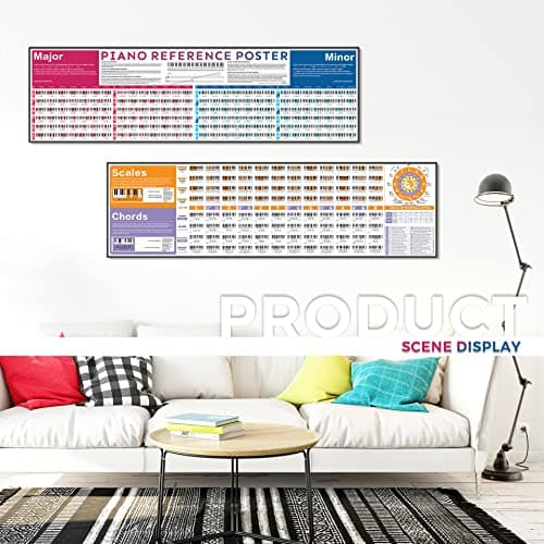 Poster de tableau d'accords de piano, grand tableau de référence pour les débutants, comprend la progression des accords, le cercle de cinquièmes roues, les signatures clés, les échelles mineures