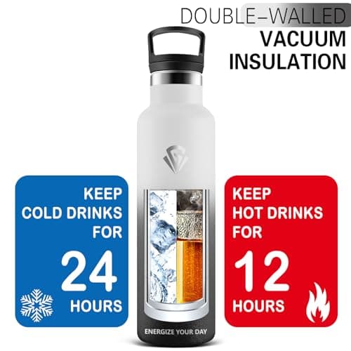 Grsta Gourde - Gourde Isotherme 1000ml - Bouteille Isotherme, Gourde Sport sans BPA, Gourde INOX Reutilisable, Gourde avec Paille pour école, Gym, Bureau
