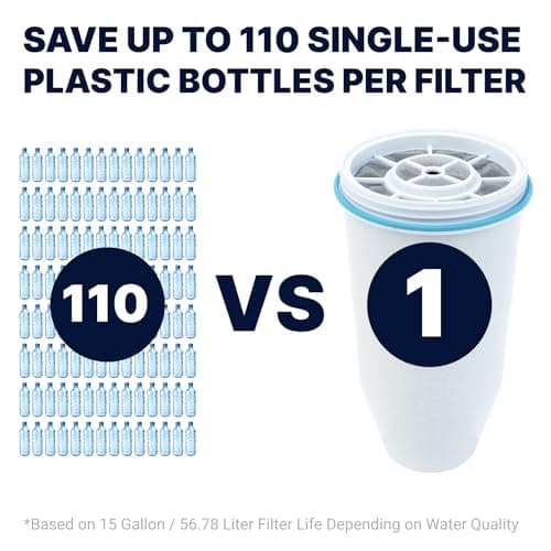 Zerowater Filtre de replacement à 5 étapes, certifiée NSF pour la réduction des particules de plomb, les métaux lourds et les SPFO/APFO, 4 Pack, Blanc