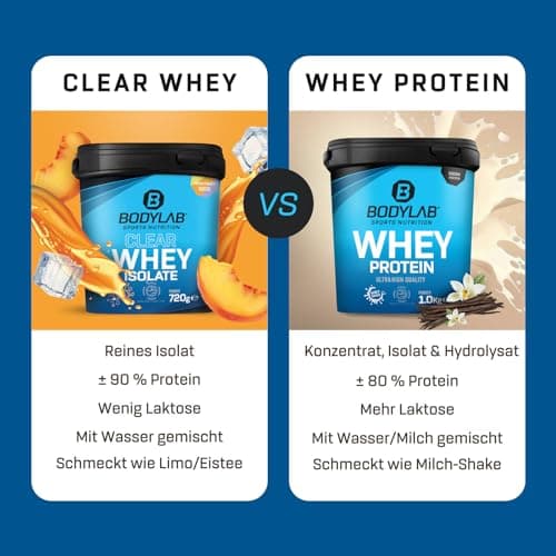 Bodylab24 Clear Whey Isolate 720g Thé glacé Citron, shake protéiné à base de 96% d'isolat de protéines de lactosérum, boisson fruitée rafraîchissante, peut aider à la construction musculaire