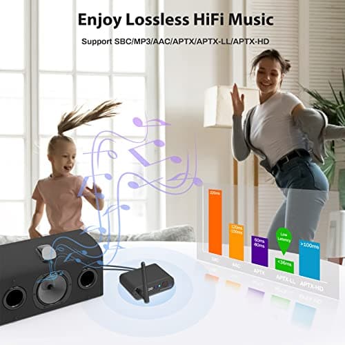 YMOO HD Récepteur Bluetooth 5.1, Hi-FI Adaptateur Bluetooth Aptx-LL/AptX HD avec DAC Audiophile, Sortie Analog L/R RCA/Optical/Coax pour Ampli Stereo/Récepteur AV/Audio Stéréo, Longue Portée