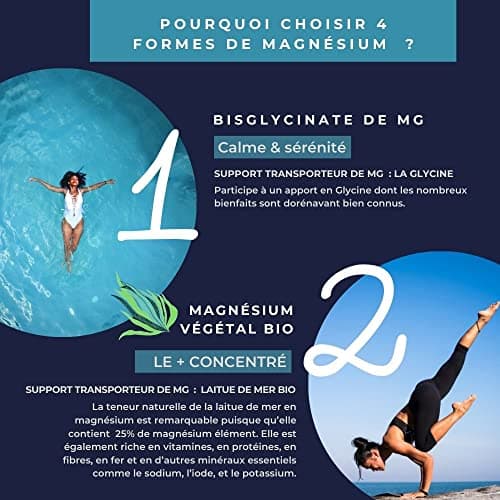 INOLAB SYNERGIE 4 MAGNESIUM 1980mg/jour & B6 | Bisglycinate + Malate + Végétal bio + chélaté Taurine| 300mg Mg pur/jour |Tolérance et Assimilation supérieures au Mg Marin | Qualité Premium
