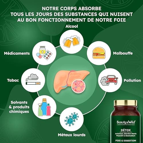 DÉTOX FOIE - Complément Alimentaire d’Artichaut, Chardon-Marie, Pissenlit - Confort Digestif, Protège le Foie, Draineur, Intestins et colon, perte de poids, minceur, 120 gélules - Beauty&Wild
