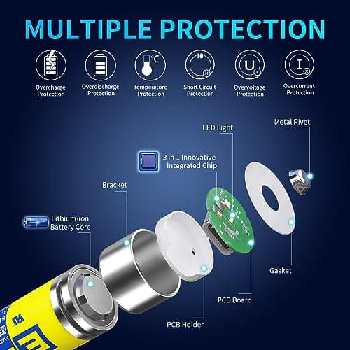 EEMB Piles AA Pack de 8 Piles AA Rechargeables Piles au Lithium AA USB Type C de Recharge Batterie de Remplacement 1.5V 2600mWh Flash de Caméra Clignotant