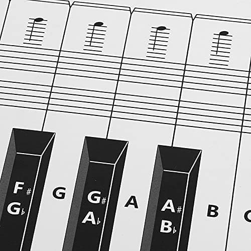 Table de partitions de piano, table de touches de piano étanche, papier couché portable 88 pour comparaison pour les exercices