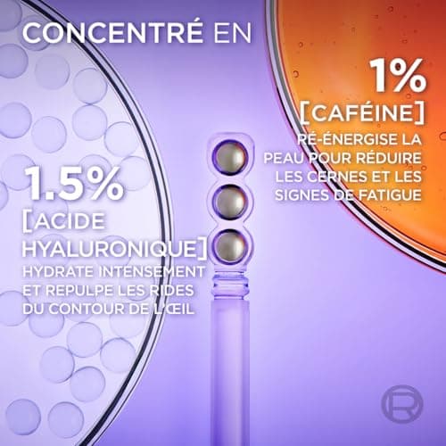 L'Oréal Paris - Sérum Contour des Yeux - Anti-Rides , Anti-Poches & Anti-Cernes - À l'Acide Hyaluronique Pur et à la Caféine - Embout Triple-Bille innovant - Revitalift Filler - 20 ml