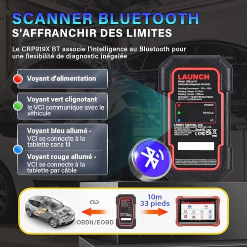 LAUNCH X431 CRP919XBT Valise Diagnostic Auto Multimarque, Contrôle bidirectionnel, CANFD&DOIP,Diagnostic sans Fil Bluetooth avec DBScar VII,FCA AutoAuth,VAG Guided,ECU Coding,IMMO