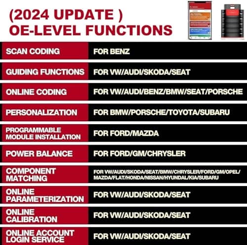thinkcar ThinkDiag OBD II Scanner Outil d'analyse OBD II pour véhicule, Lecteur Code Voiture équipé de Fonctions de 15 réinitialisation pour Systèmes Complets,ECU Scanner,pour iOS et Android