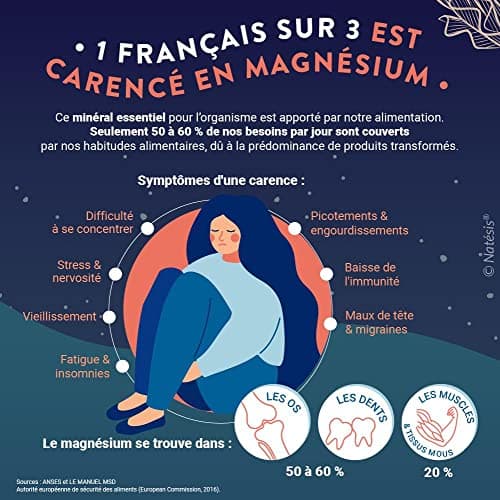 Natésis - Magnésium & Spiruline Bio COMPLEXE UNIQUE ANTI FATIGUE - Superaliment, énergie, immunité, sport - 180 comprimés