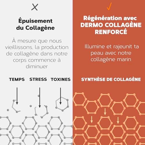 Collagene Marin Poudre 275g | Peptide de Collagene Hydrolysé Peptan 5000mg Collagène Marin Acide Hyaluronique, Ovomet et Biotine | Complément Alimentaire Peau Dermo Essence Pure | Api-Nature