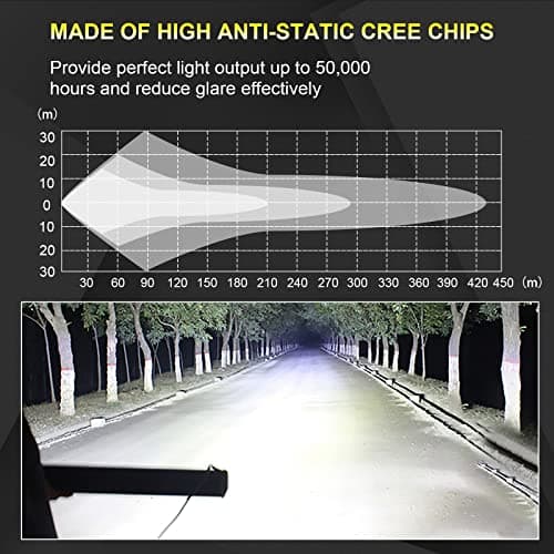 Willpower Rampe LED 132cm 675W Barre LED 12V 24V pour 4x4 Voiture Quad | LED Light Barre Lumineuse Avec Faisceau Stroboscopique, Étanchéité IP67, pour Camion Tracteur Offroad Véhicule Bateau ATV