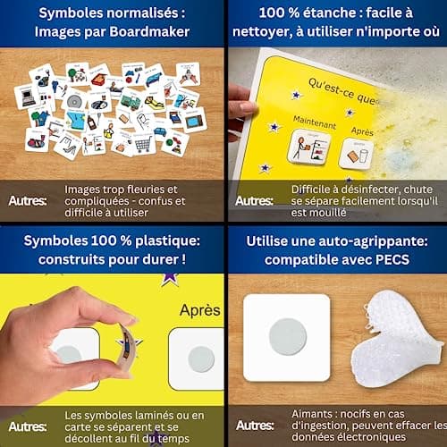 Tableau Routine Enfant Maintenant Suivant – Emploi du Temps/Rituel – 32 Pictogrammes Autisme Materiel – Calendrier de Planning – TSA/TDAH Enfant Outil