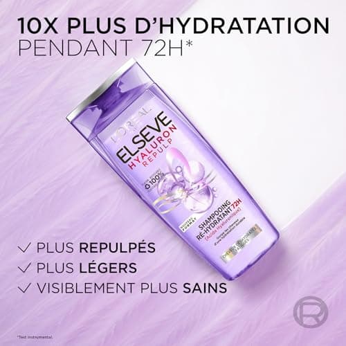 L'Oréal Paris - Shampooing Ré-Hydratant pour Cheveux Déshydratés et Fatigués - Hydratation 72H - Brillance - À l'Acide Hyaluronique - Elseve Hyaluron Repulp - 300 ml
