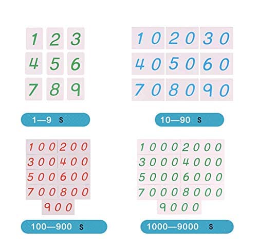 YYSDH Montessori d'or Perle Matériel Ensemble, Math décimale Bois Banque élémentaire Aides à l'enseignement des mathématiques de manipulatives pour Les Jouets de la Maternelle
