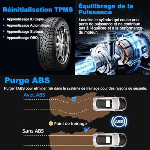 XTOOL InPlus IP616 OBD2 Valise Diagnostic Auto, OBD2 Diagnostic Voiture, 31+ Service, Remise à zéro Huile/ABS/DPF/TPMS, Codage des Injecteurs, Programmation des clés, Mise à Jour à Vie