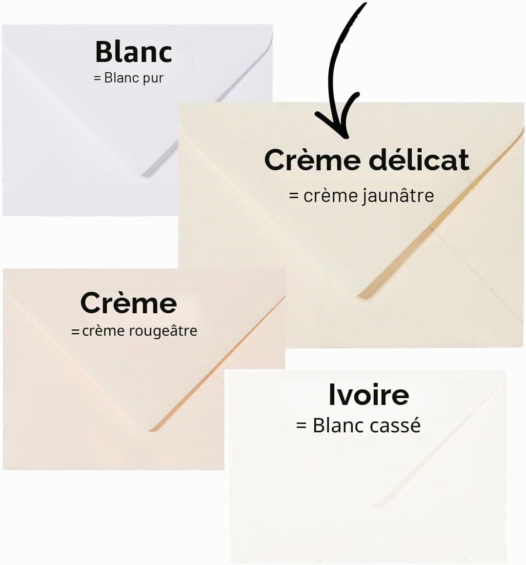 Lot de 25 enveloppes 140 x 190 mm crème pour mariage, anniversaire et cartes de vœux