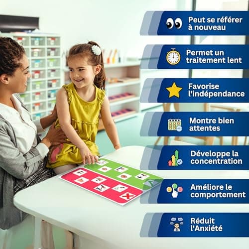 Tableau Visuel Comportement A3 Autisme - Support Visuel Rappelle Attentes Comportementales Enfants –Pictogrammes Autisme –Outil Maternelle/TSA/TDAH