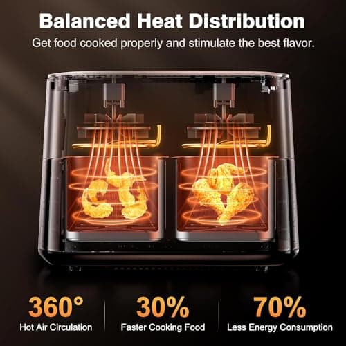 9L Dual Zone Air Fryer avec Fenêtre de Visualisation, Friteuse sans Huile avec 2 Tiroir, 9-in-1 Programmes de Cuisson, Écran Tactile, Fonction Rendez-vous, Faible en Grasses, Va au Lave-vaisselle