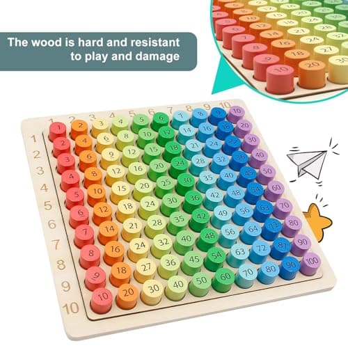Criveple L'apprentissage du Jeu de Multiplication 1x1 avec la Table de Multiplication,Le Jouet éducatif de calcul et d'apprentissage pour Jouer de manière ludique pour Les Enfants et Les élèves.