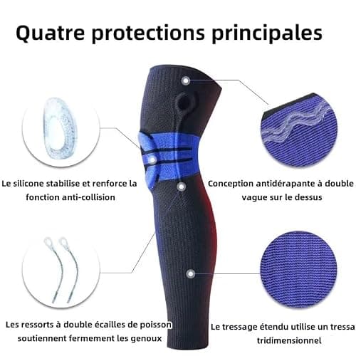 Flytexplus Maintien Compression Genouillère sport,Manchons de genou et jambe V2,Genouillere Arthrose Genou Genouillères pour Femmes/Hommes,Soutenir les douleurs articulaires,les dommages au ligament