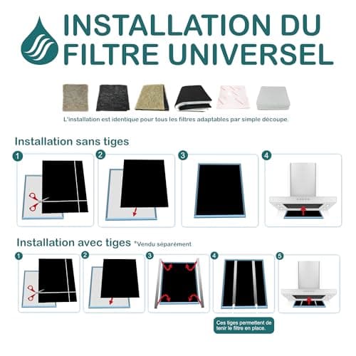 Solution Ahead - Filtre Universel Pour Hotte Cuisine, Découpable, 57 x 47 cm, Inclut 1 Filtre Anti-Graisse & 1 Filtre Anti-Odeur Charbon Actif, Fabriqué en France, Adaptable par Simple Découpe