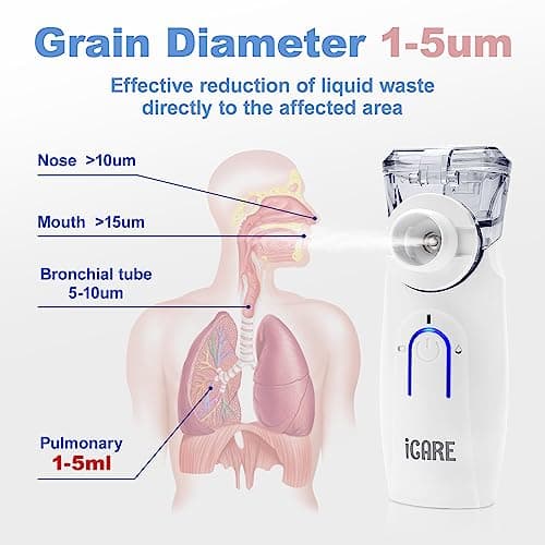 Nébuliseur Inhalateur Silencieux,Aerosol avec Embout et Masque,Portable Nébuliseur Silencieux Pour le appareil respiratoire