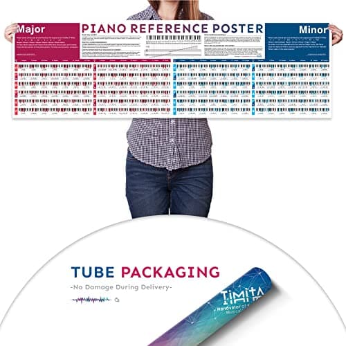 Poster de tableau d'accords de piano, grand tableau de référence pour les débutants, comprend la progression des accords, le cercle de cinquièmes roues, les signatures clés, les échelles mineures