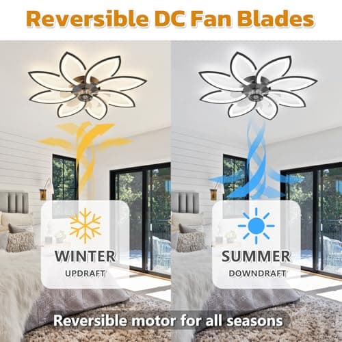 Lustre Ventilateur de Plafond, Ventilateur Plafond avec Lumiere Silencieux, Plafonnier Ventilateur Fleur Design Moderne, Dimmable, Fonction Mémoire, 6 Vitesses, Moteur DC, Réversible Eté Hiver, Nero