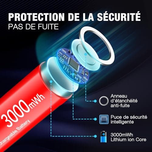 EBL 8PCS AA Piles Rechargeables au Li-ION, 1.5V 3000mWh Piles AA Piles Rechargeables Tension Constante et Fortes