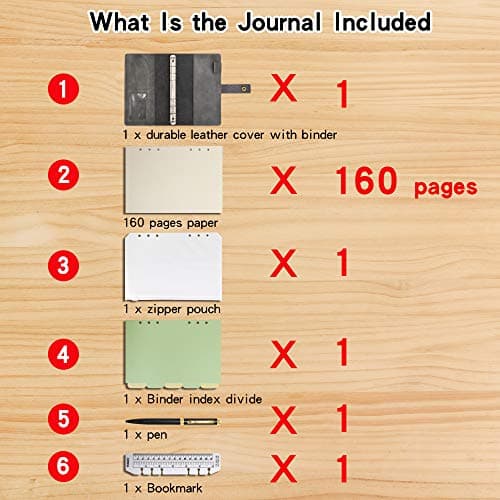 Wonderpool Carnet de notes rechargeable en cuir - Papier à pois intérieur en cuir véritable pour le travail de voyage et l'organisateur (Vert, A5)
