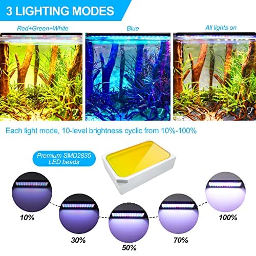 BELLALICHT Éclairage Aquarium, Rampe LED d’Aquarium Spectre Complet avec Contrôleur, 10 Niveaux de Luminosité Réglables, Minuterie réglable 6/10/12 Heures.