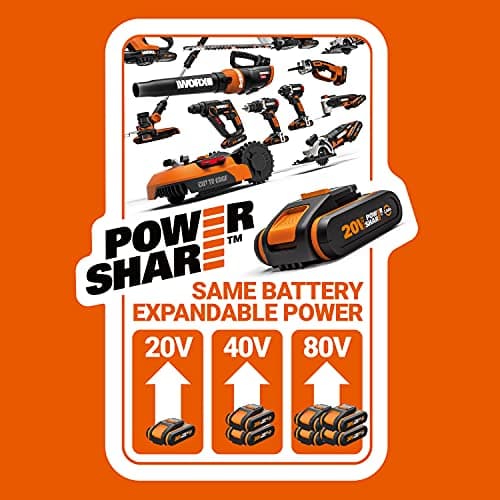 WORX Aspirateur Voiture Puissant sans Fil 18V(20V Max) WX030 Aspirateur à Main sur Batterie 150W 10KPa avec Boîte de Rangement Intégrée Dépoussiérage Maille filtrante Lavable