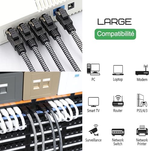 Cat 8 Câble Ethernet 2M, RJ45 Cable Haute Vitesse Réseau 40Gbps 2000MHz, Nylon Tressé Double Blindage STP LAN Câble Internet, Compatible avec Routeur Modem TV Box PC PS4/5