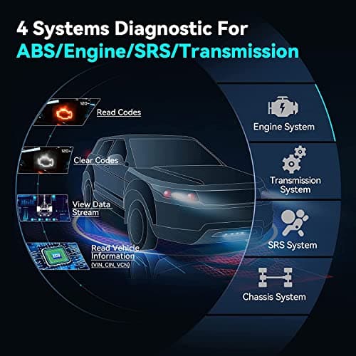 LAUNCH CRP123i V2.0 Valise Diagnostic Auto Élite ENG/ABS/SRS/at 4 Système,7 Remise à zéro (Huile,SAS,ABS,Frein,BMS,DPF,Papillon des gaz) Réinitialisation, AutoVIN