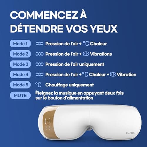 HubiCare Hem-5 Premium Eye Massager avec chaleur et vibration pour les yeux secs et détendre la fatigue oculaire, les cernes et améliorer le sommeil (blanc)