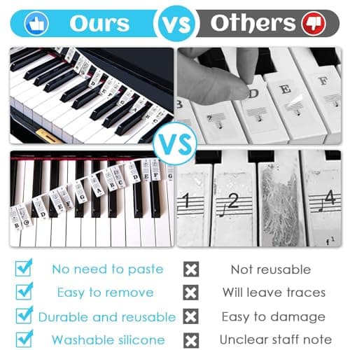 Guide Des Notes De Piano Pour l'apprentissage Des Débutants, étiquettes Amovibles de Notes De Piano Pour Toutes Les Touches 88/61 Pas Besoin D'autocollants Réutilisables En Silicone (Noir)