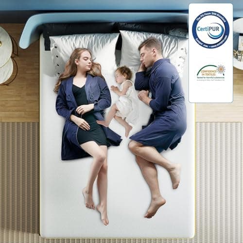 wowttrelax Matelas 140x200 Hauter 20 cm, Mousse Gel à Mémoire de Forme, 7 Zones de Soutien Latex, Haute Resilience Ultra Respirante, Hypoallergénique, Certifié Oeko-Tex