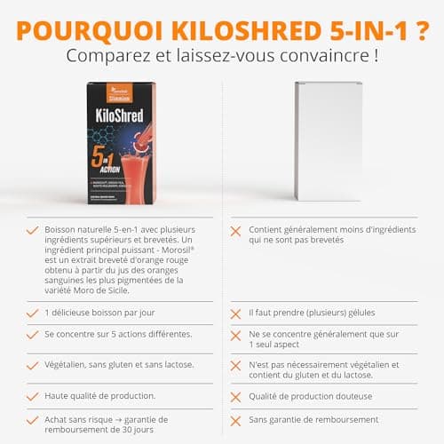 Morosil, Garcinia Cambogia, Thé de Java, Zinc - 30 sachets pour 30 jours - boisson avec Guide E-book Gratuit - SlimJOY KiloShred, Sensilab