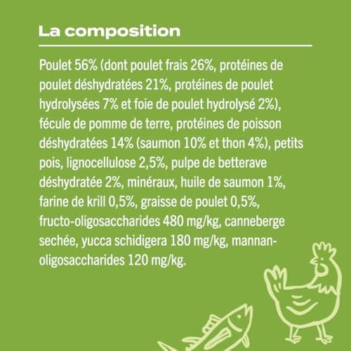 FRANKLIN - Croquette pour Chat Adulte Stérilisé - Gamme Carnivore - 70% De Viande & De Poisson - Croquettes sans Céréales - Riches en Protéines - Fermeture Intégrée - Taille 9mm - 3 kg