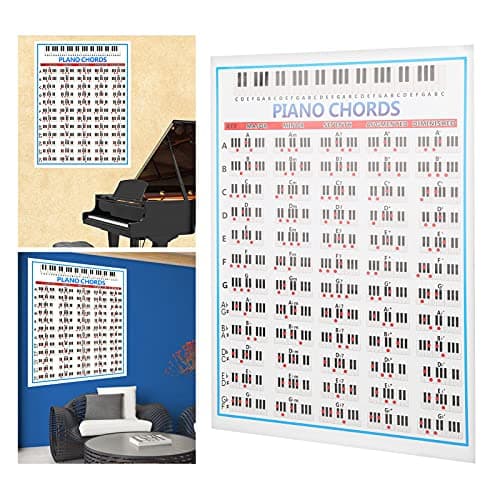 Kuuleyn Affiche D'accords Piano Et Clavier,Tableau d'accord De Piano Et D'échelle,Accord Piano,Tableau D'exercices D'accords De Piano à 88 Touches pour Joueurs De Piano Pliant