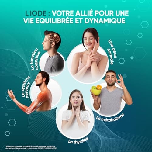 Iode de Potassium Stable Thyroïde 400μg - 365 Micro Comprimés Vegan (5mm) - 1 Tous les 3 Jours - Iodure de Potassium sans éléments radioactifs - Métabolisme, Peau Normale - Forte Dose Iode Potassium