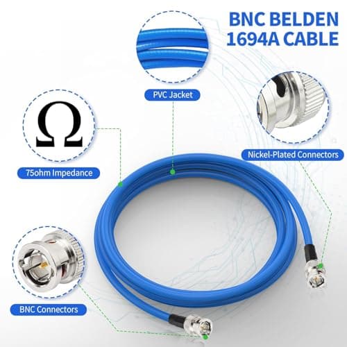 Superbat Câble BNC Câble Vidéo SDI 100cm 3G/6G/12G (Belden 1694A, 75Ohm) Mâle à Mâle pour Caméras et Équipements Vidéo Supporte HD-SDI/3G-SDI/4K/8K, Câble Vidéo de Précision (1 pièce)