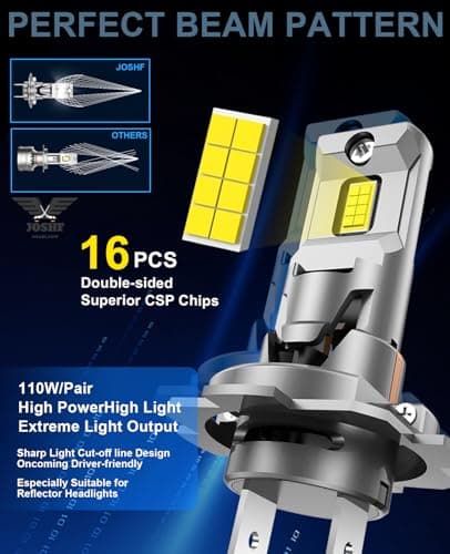 JOSHF Ampoules H7 LED Phare pour Voiture, 28000LM 110W 6500K Blanc 600% Lumineuses Anti Erreur H7 Led Ampoule, 1:1 Remplace Lampes Halogènes, DC12-18V,2 Pièces