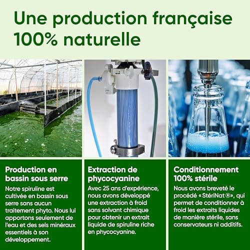 NUTRIALIFE Spiruline Bleue Phycocyanine Liquide pour Chevaux Pure 5000 MG/L - Boost Énergie, Résistance et Performance - Complément Alilmentaire Cheval 100% Naturel - Culture Française 500ml