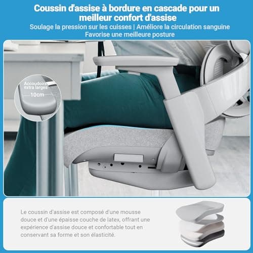 MELOKEA Chaise Ergonomique 200Kg, Chaise Bureau avec Soutien Lombaire Dynamique, Accoudoirs 4D, Réglable en Hauteur, Profondeur D'assise Ajustable, en 1335, Fauteuil Bureau Confortable, Siege Bureau