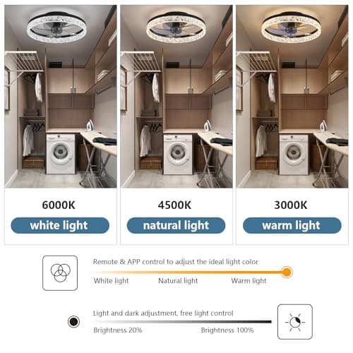 MOSSCO Petit Ventilateur de Plafond Silencieux avec Lumiere et Telecommande, 6 Vitesses et vent Réversible, Dimmable LED, 3 Températures de Couleur en Option pour toutes les saisons - 50 cm