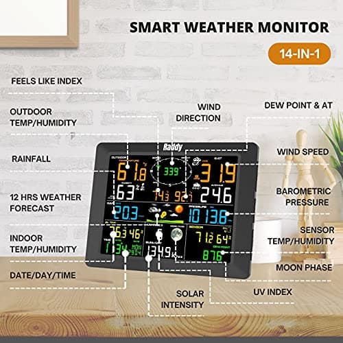 Raddy WF-100C Station météo avec capteur extérieur sans fil, thermomètre intérieur extérieur WiFi 14 en 1 avec écran couleur numérique de 8 pouces, anémomètre, pluviomètre, capteur solaire
